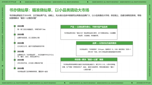 珍珠奶茶现制茶饮行业洞察报告PPT模板