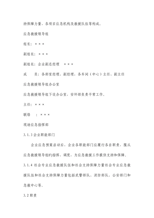 2023年高空坠落专项应急预案.docx