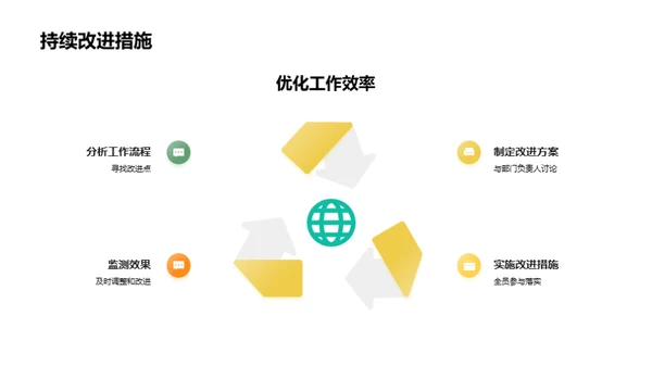 共创辉煌年度总结