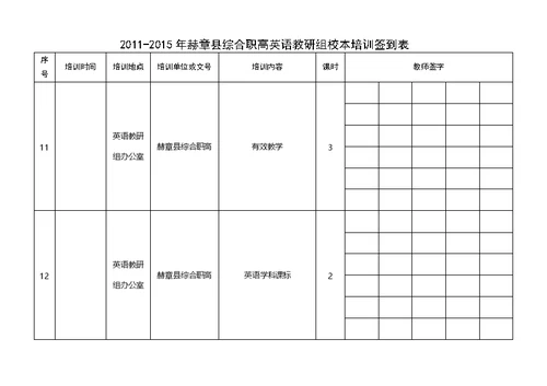 校本培训签到表DOC