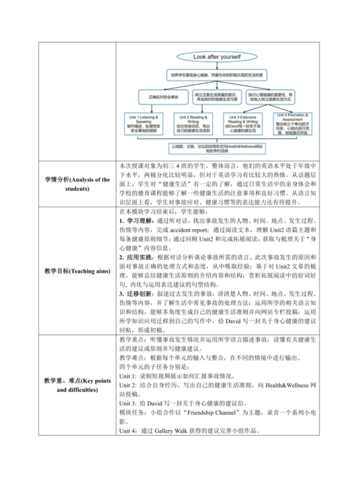Module 5 Look after yourself 模块表格式整体教学设计
