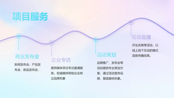 公司企业新品发布会策划方案动态PPT