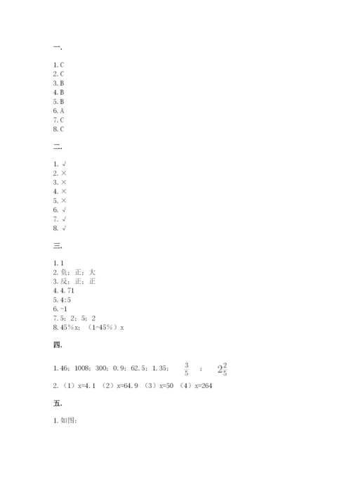 成都外国语学校小升初数学试卷附答案【夺分金卷】.docx