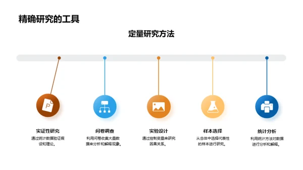 硕士视野下的教育未来