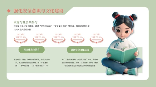 红绿色国风插画儿童安全教育通用模板