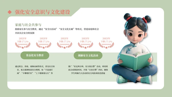 红绿色国风插画儿童安全教育通用模板