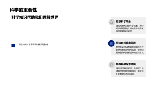 科学知识的生活应用PPT模板