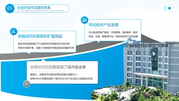 会展经济与管理专业介绍PPT