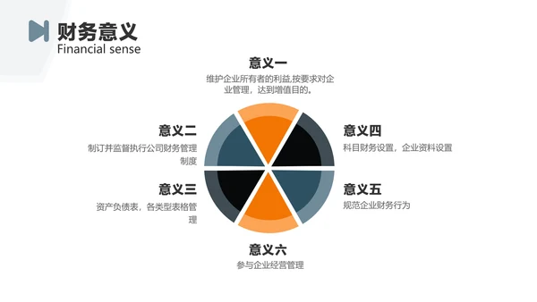 蓝灰色简约风企业财务部门员工培训