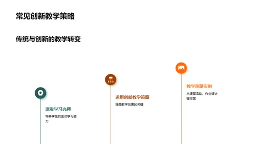 转变与创新：教学策略新纪元