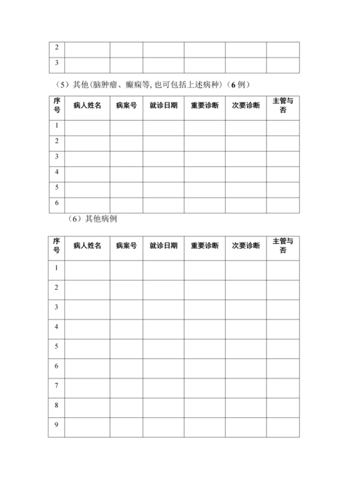 2023年精神科住院医师规范化培训.docx