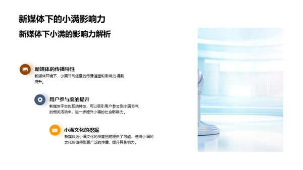 小满节气新媒传播