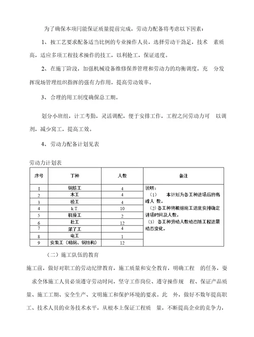 内墙粉刷施工方案