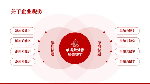 企业公司税务知识培训通用PPT课件模板