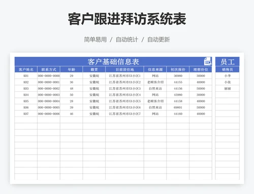 客户跟进拜访系统表