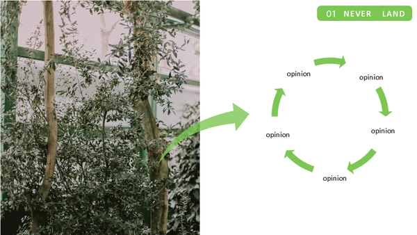 针叶植物森林系欧美风格通用PPT模板