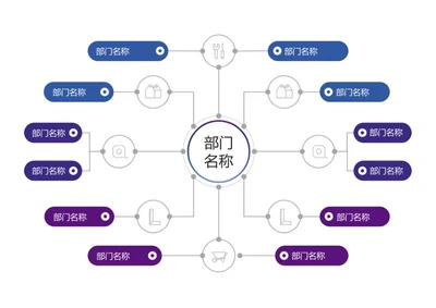 组织架构 - 紫蓝环形关联部门 Word 模板