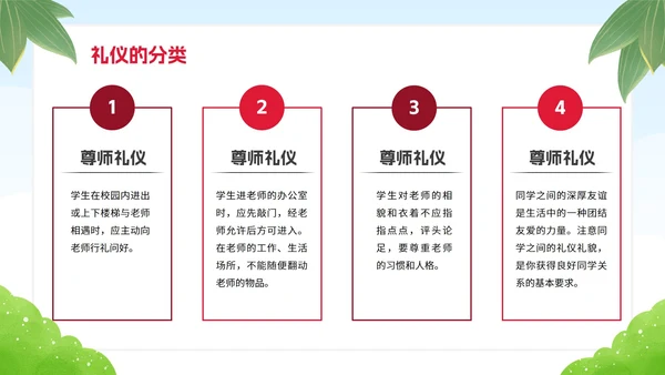 绿色卡通学生文明礼仪校园主题教育PPT模板
