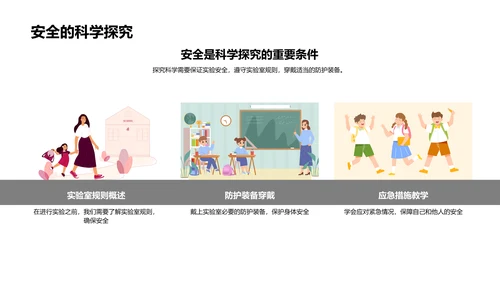 科学实验学习课PPT模板