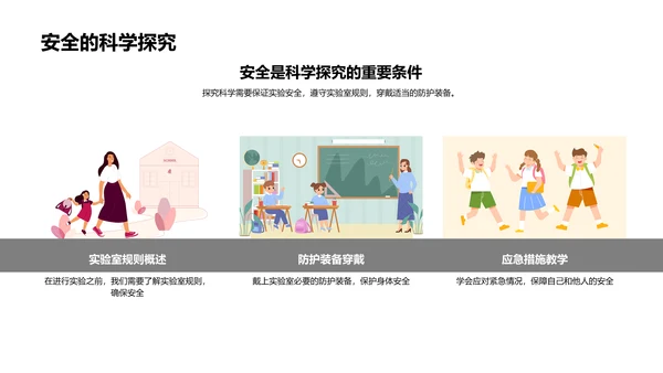 科学实验学习课PPT模板