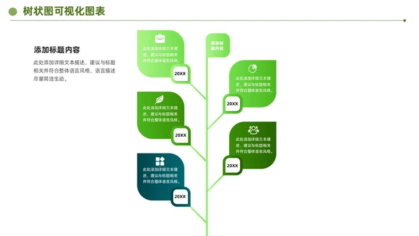 绿色商务通用树状可视分析图表PPT模板