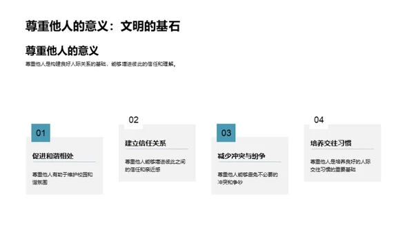 校园礼仪与人际关系