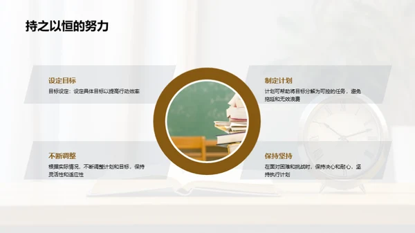 塑造初三学习全能者