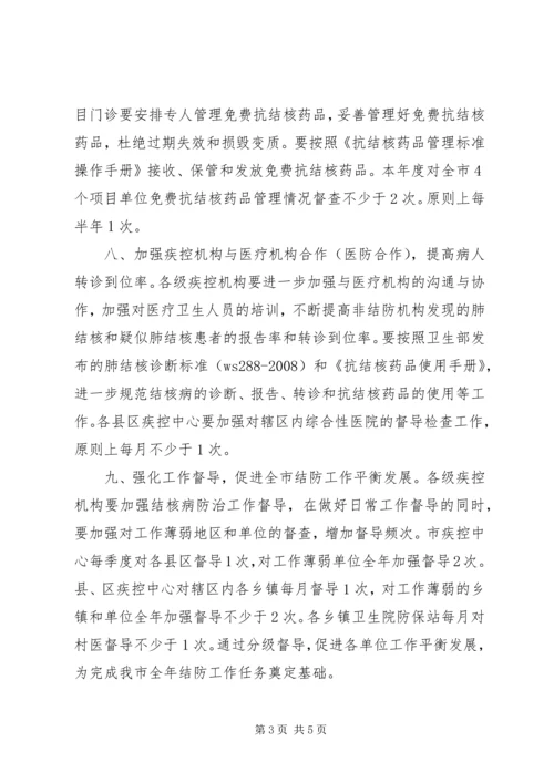 市结核病防治工作计划 (2).docx