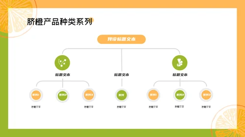 赣南脐橙新鲜上市通用PPT模板