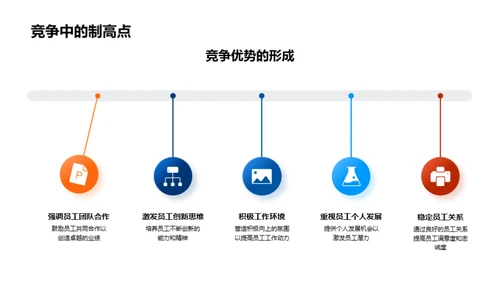 塑造力量：企业文化解析