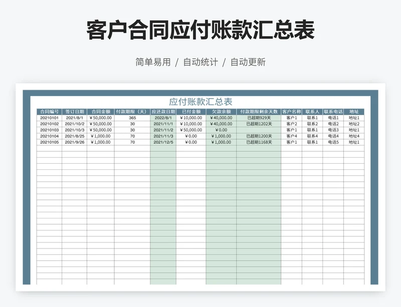 客户合同应付账款汇总表