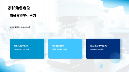 科学实验课探秘