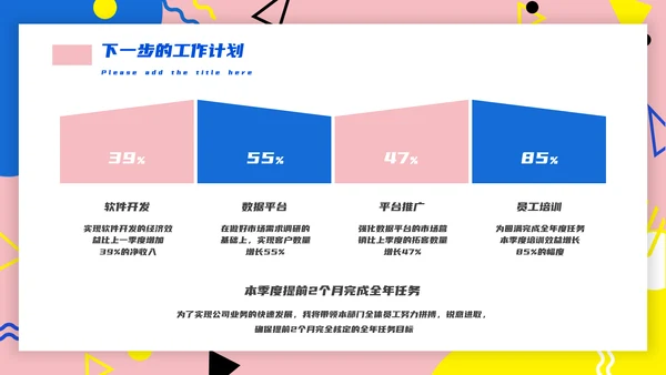 孟菲斯风格互联网行业述职PPT模板