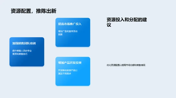 旅游业市场动态解析