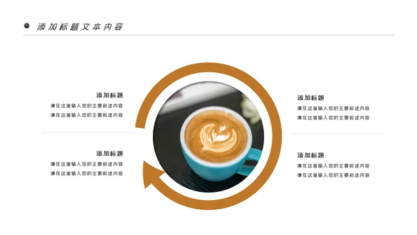 美味休闲下午茶咖啡厅介绍咖啡介绍PPT