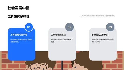 工科成果答辩报告