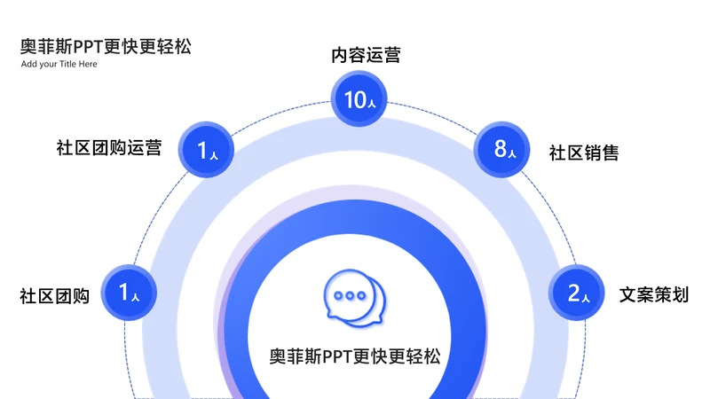 简约风并列关系5项PPT单页
