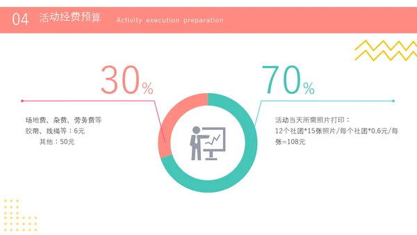 社团活动策划PPT模板