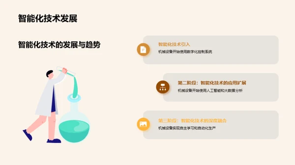 赋智木竹业：新一代智能化技术