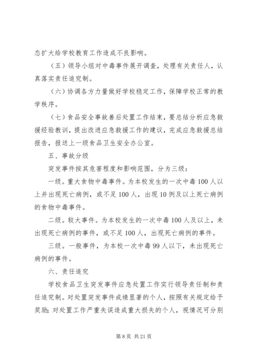 营养餐改善计划应急预案.docx