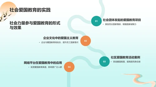 绿色国潮风爱国教育PPT模板