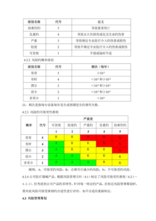 医疗器械风险管理新版制度.docx