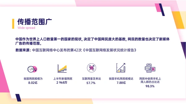 浅淡新媒体广告公司的发展现状及策略通用PPT模板