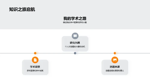 探索之旅：我在毕设中的历练