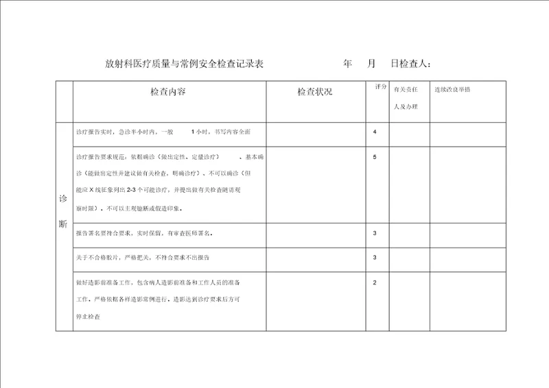 放射科医疗质量常规安全检查记录表格