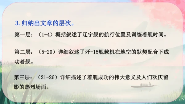 4《一着惊海天----目击我国航母舰载战斗机首架次成功着舰》课件