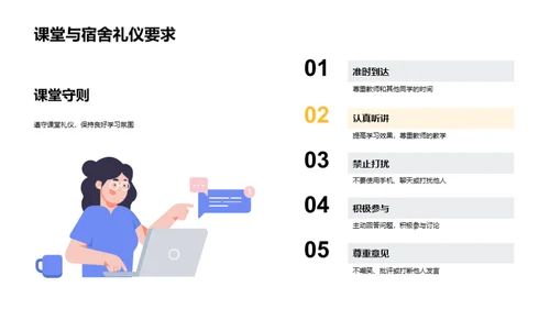 礼仪知识与大学生活