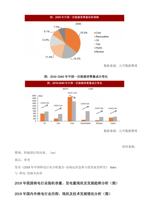 我国核电行业电力供需状态、结构改变及发展前景分析.docx