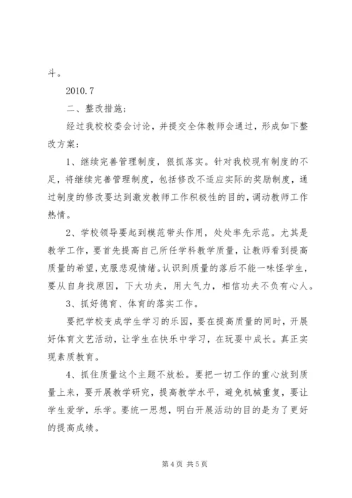 赤山镇中心小学迎接国检整改方案 (3).docx