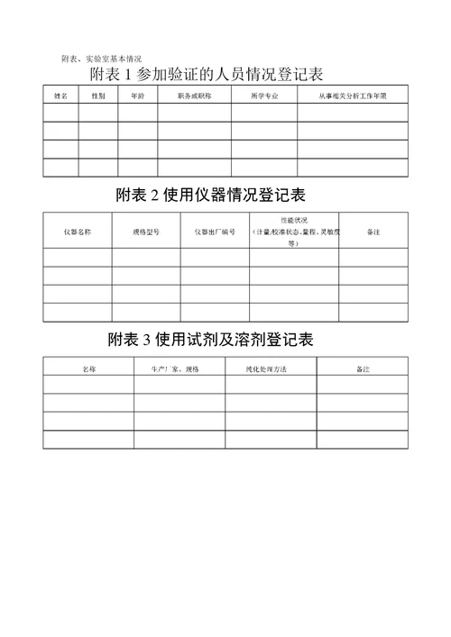 新项目方法能力验证报告水质溶解氧的测定电化学探头法